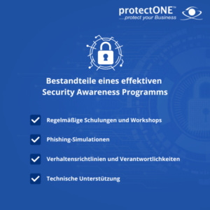 Security Awareness Maßnahmen